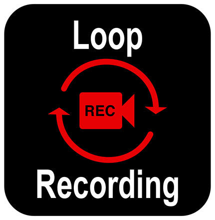 Loop recording in een dashcam uitgelegd