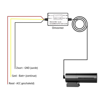 AZDome BN03 Hardwire Kit Micro USB 3-wire