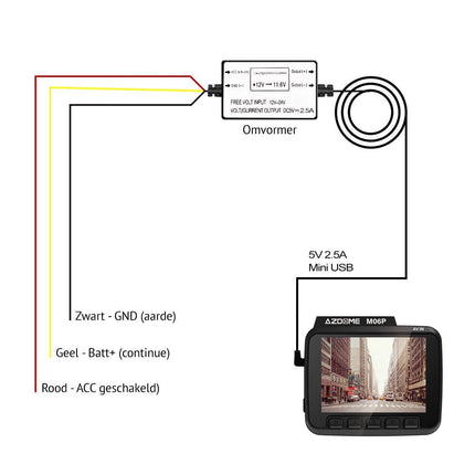 AZDome Hardwire Kit Mini USB 3-wire